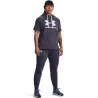 Jogging UNDER ARMOUR RIVAL FLEECE JOGGERS 1356416-558 - UNDER ARMOUR