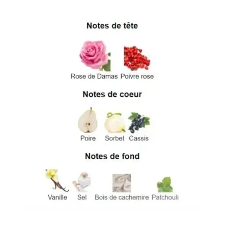 Chatler OLIVERA Eau de Parfum pour Femme - CHATLER