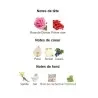 Chatler OLIVERA Eau de Parfum pour Femme - CHATLER