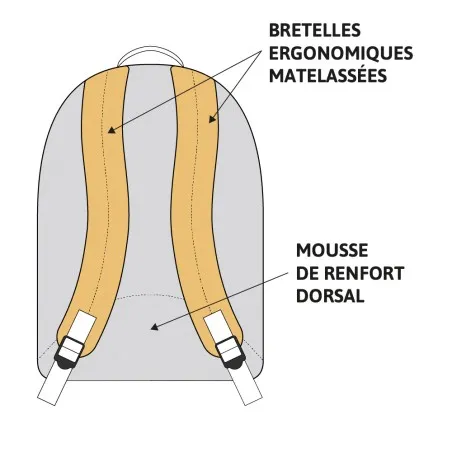 Sac à Dos Unisex EASTPAK PADDED PAK'R - EASTPAK