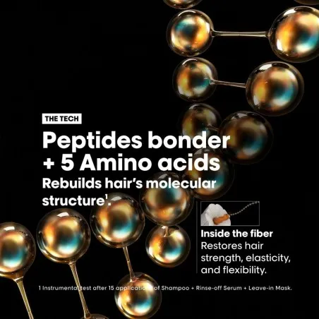 Masque Cheveux L'Oréal  L'OREAL PROFESSIONNEL - ABSOLUT REPAIR MOLECULAR - L'OREAL