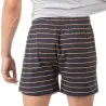 Caleçon rayé homme en coton pur - KONTAKT
