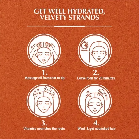Vatika – Huile Capillaire Enrichie En Argan 200Ml - VATIKA