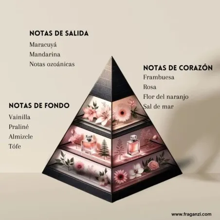 Eau de parfum femme LATTAFA  SAKEENA - LATTAFA