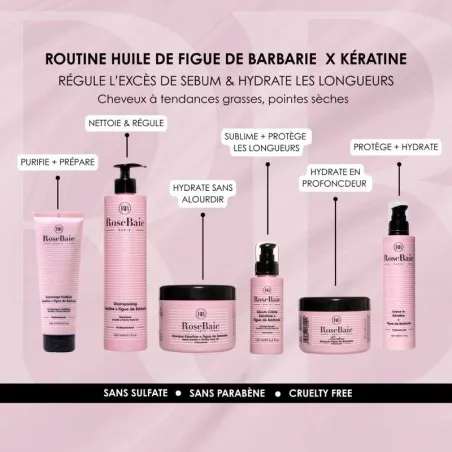ROSEBAIE GOMMAGE PURIFFIANT KERATINE FIGUE DE BARBARIE 250ML - ROSE BAIE