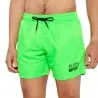 Maillots & Shorts de bain Homme PHILIPP PLEIN PS25MBM10 - PHILIPP PLEIN