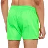 Maillots & Shorts de bain Homme PHILIPP PLEIN PS25MBM10 - PHILIPP PLEIN