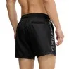 Maillots & Shorts de bain Homme PHILIPP PLEIN PS25MBM06 - PHILIPP PLEIN
