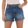 Jupes et Shorts Guess W4GG52 - Guess