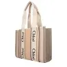 Sacs & portefeuilles Femme CHLOE F83621 - CHLOE