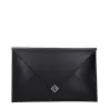 Sacoche Homme FENDI F86003 - FENDI