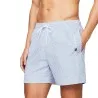 Maillot de bain homme TOMMY HILFIGER UM0UM03265 - TOMMY HILFIGER
