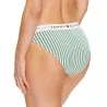Maillot de Bain Femme TOMMY HILFIGER UW0UW04563 - TOMMY HILFIGER