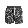 MAILLOT DE BAIN KARL LAGERFELD BEACHWEAR PARTS UNDER HOMME NOIR - KARL LAGERFELD BEACHWEAR