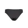 KARL LAGERFELD BEACHWEAR BAS DE MAILLOT DE BAIN FEMME NOIR - KARL LAGERFELD BEACHWEAR
