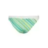 KARL LAGERFELD BEACHWEAR BAS DE MAILLOT DE BAIN FEMME VERT - KARL LAGERFELD BEACHWEAR