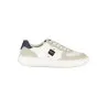 CHAUSSURES DE SPORT BLAUER HOMME BLANCHES - BLAUER
