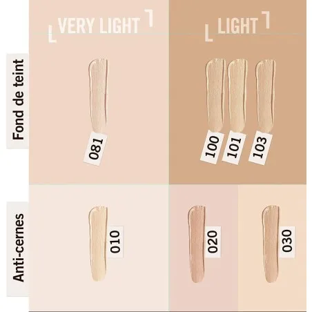 Fond de Teint RIMMEL MATCH PERFECTION SPF20 - Rimmel