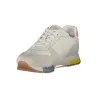 CHAUSSURES DE SPORT BLAUER FEMME BLANCHES - BLAUER