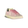 CHAUSSURES DE SPORT POUR FEMMES BLAUER ROSE - BLAUER