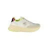 CHAUSSURES DE SPORT BLAUER FEMME BLANCHES - BLAUER