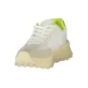 CHAUSSURES DE SPORT BLAUER FEMME BLANCHES - BLAUER