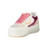 CHAUSSURES DE SPORT BLAUER FEMME BLANCHES - BLAUER