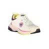 CHAUSSURES DE SPORT BLAUER FEMME BLANCHES - BLAUER