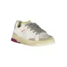 CHAUSSURES DE SPORT BLAUER FEMME BLANCHES - BLAUER