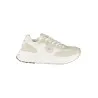 CHAUSSURES DE SPORT BLAUER FEMME BLANCHES - BLAUER