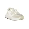 CHAUSSURES DE SPORT BLAUER FEMME BLANCHES - BLAUER