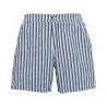 Maillot de bain homme HACKETT HMB10072 - HACKETT