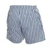Maillot de bain homme HACKETT HMB10072 - HACKETT