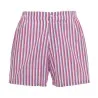 Maillot de bain homme HACKETT HMB10072 - HACKETT