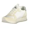 CHAUSSURES DE SPORT POUR FEMMES CALVIN KLEIN BLANCHES - CALVIN KLEIN