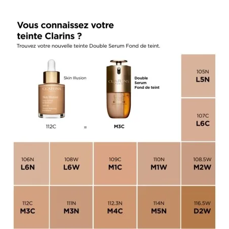 Fond de teint DOUBLE SÉRUM Clarins Teint - CLARINS