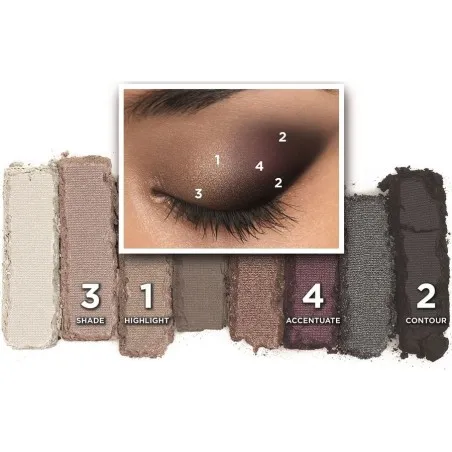 Palettes Yeux RIMMEL  MAGNIF'EYES CONTOURING - Rimmel