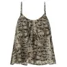 Pinko Udine Top - PINKO