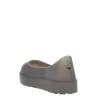 Ugg Guard - UGG