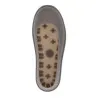 Ugg Guard - UGG