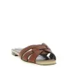 Saint Laurent Tribute Mules - Yves Saint Laurent