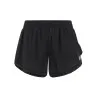 Y-3 Logo Shorts - Y-3