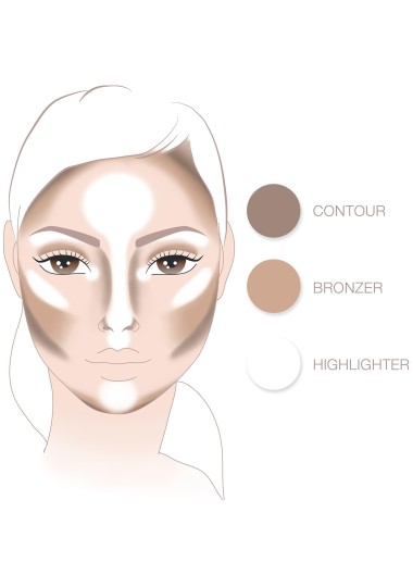 face sculptor ISADORA 21 WARM GLOW