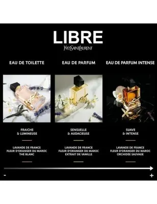 Eau de Toilette Femme YVES SAINT LAURENT LIBREE - Yves Saint Laurent