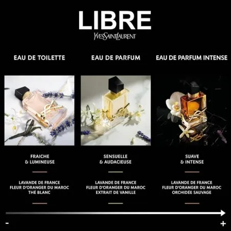 Eau de Toilette Femme YVES SAINT LAURENT LIBREE - Yves Saint Laurent