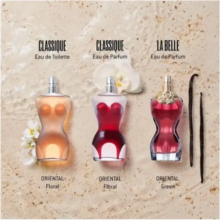 Eau de Parfum Femme Jean Paul Gaultier CLASSIQUEE - JEAN PAUL GAULTIER
