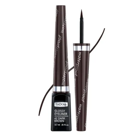 Glossy EyeLiner Waterproof