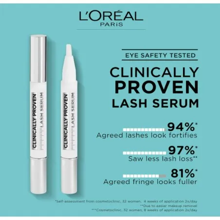 L'Oreal Cosmetics Paris Clinically Proven Lash Serum - L'Oréal