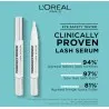 L'Oreal Cosmetics Paris Clinically Proven Lash Serum - L'Oréal