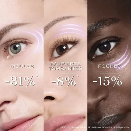 Sérum de visage LANCOME  RÉNERGIE H.C.F TRIPLE YEUX ANTI-ÂGE - LANCOME